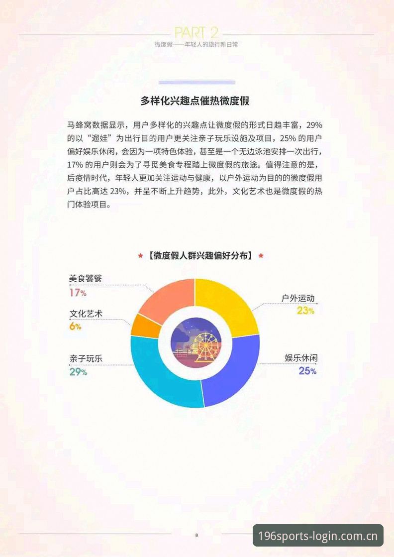 体育官网 196体育平台实用指南:从官方入口到注册竞猜的完整体验解析